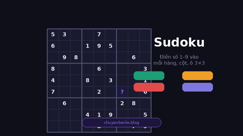 Game Sudoku – 4 Cấp Độ Từ Dễ Đến Chuyên Gia