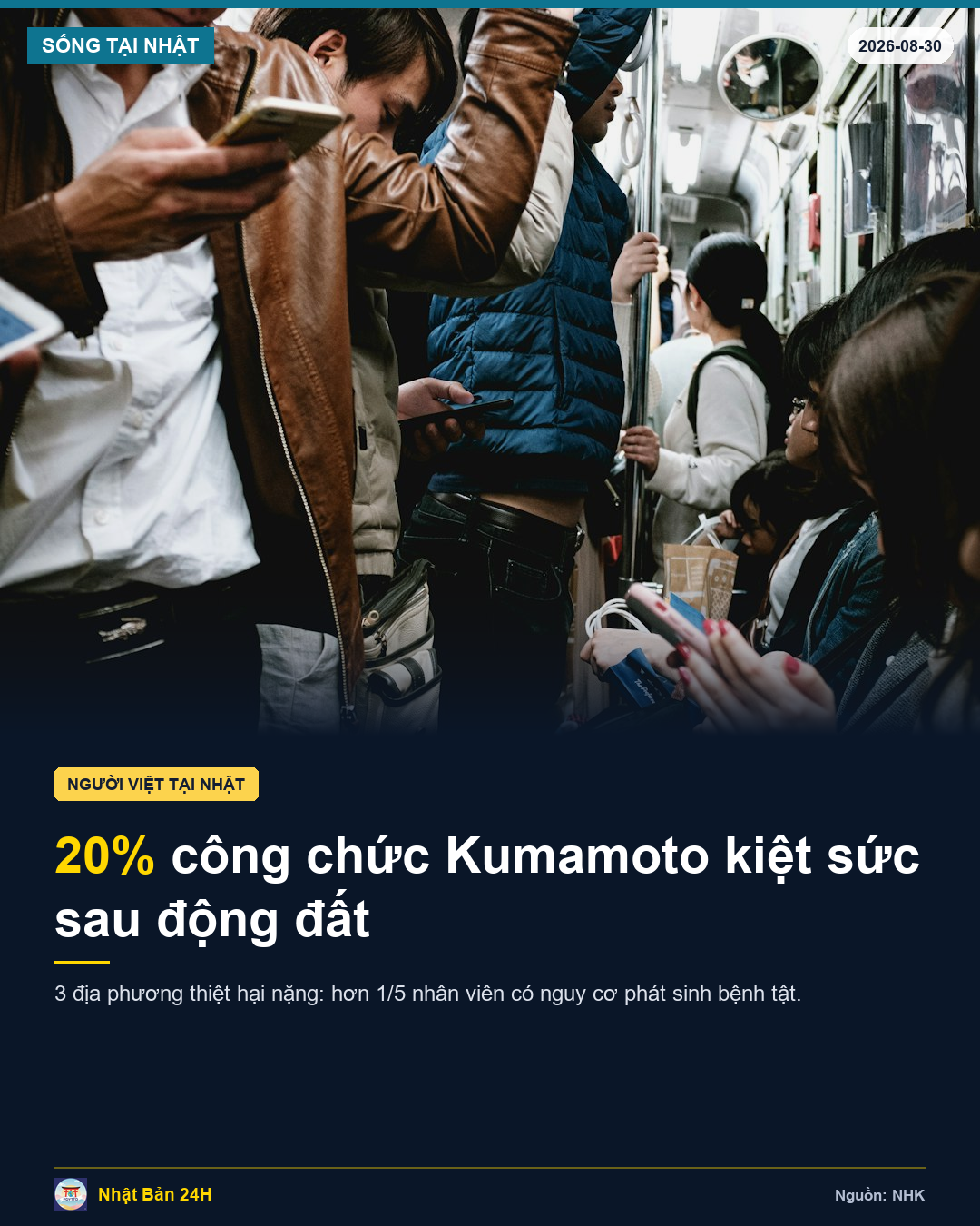 Động đất Kumamoto: Hơn 20% công chức tại 3 địa phương thiệt hại nặng đang trong tình trạng kiệt sức cao độ